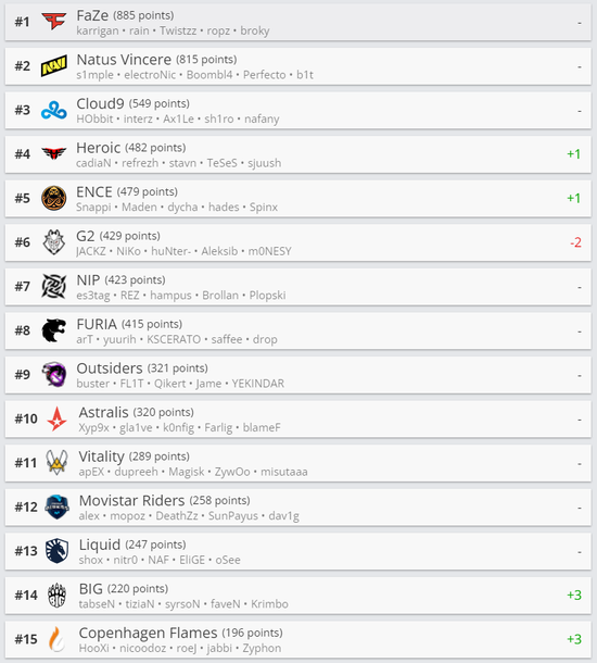 湾区青年共赴电竞荣耀之旅