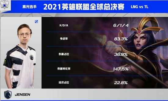 顶尖电竞赛事再度落户上海引发热议