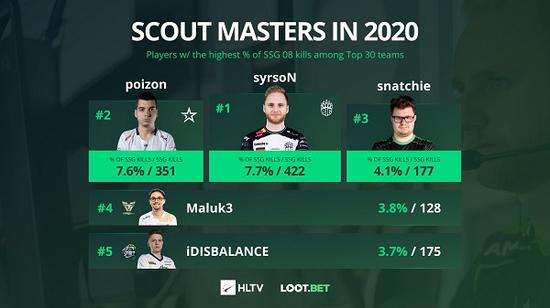 国服伽罗最佳出装与铭文攻略揭秘