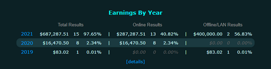 AL战队挑战T1不败记录的精彩对决