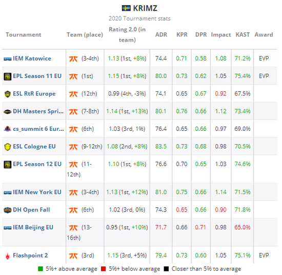 2025年兰州全球华人羽毛球邀请赛精彩启幕
