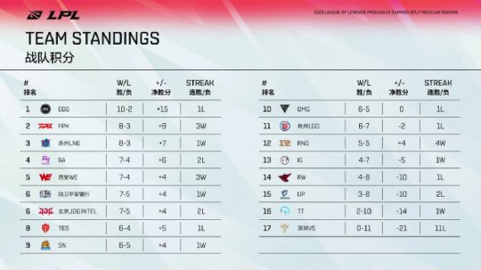 2025中马电竞文旅产业沙龙在吉隆坡成功举办
